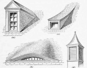 General-Terms-And-Definitions-Varieties-Of-Roofs-235